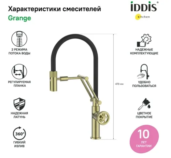 Картина продукта